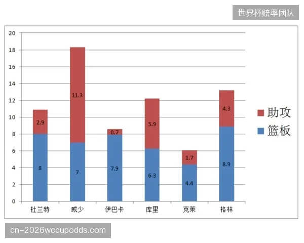 巴黎周期后的大型赛事遗产库将转为按需调用